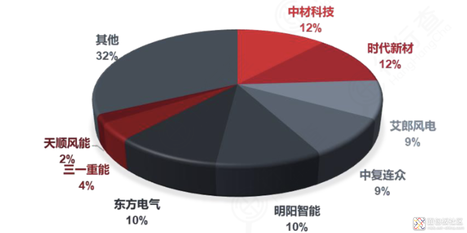 adc3f39f1955421498c8b6f156530b2c~noop.image?_iz=58558&from=article.jpg