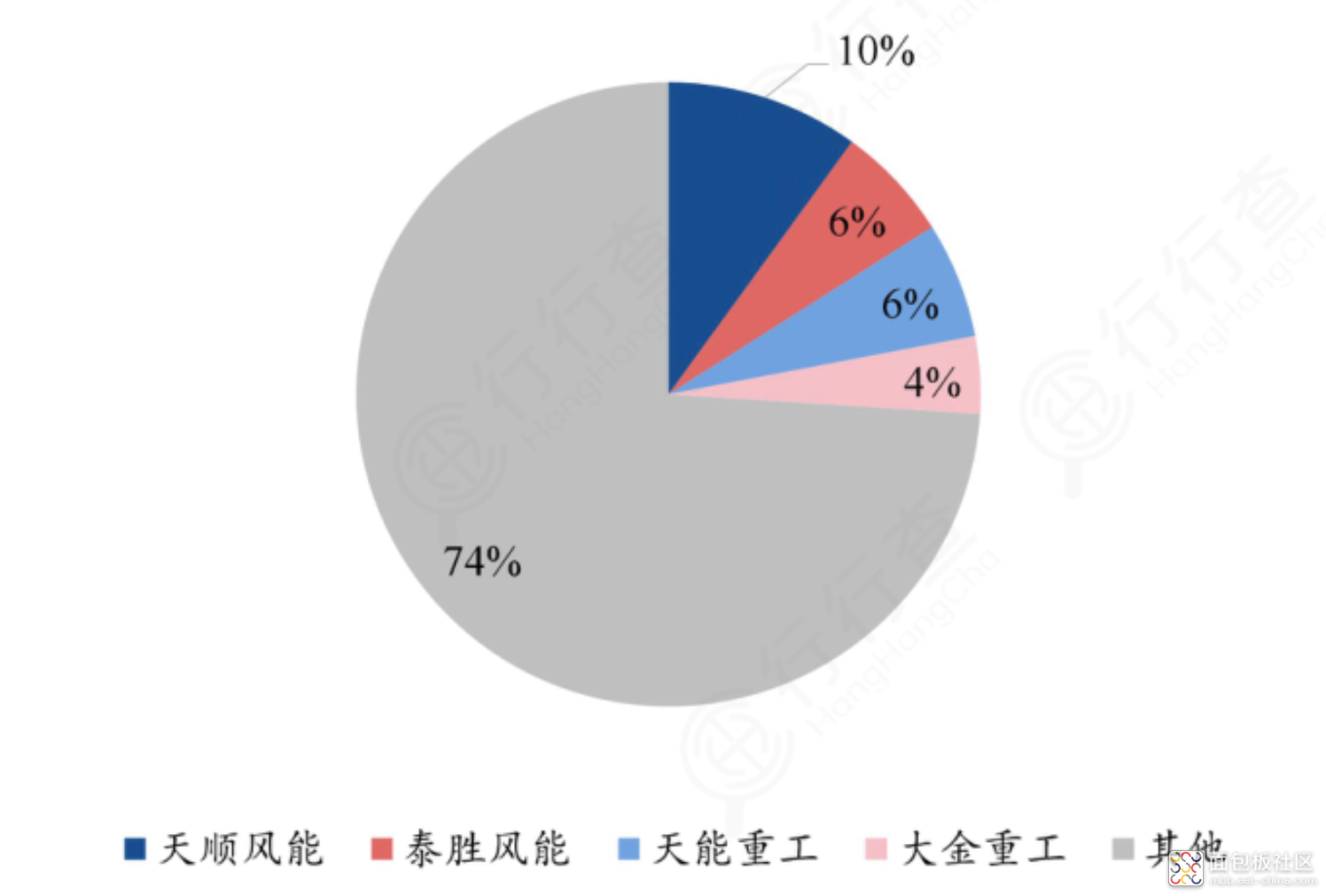 5ea981249b0e4c60bf5492fbb36a950f~noop.image?_iz=58558&from=article.jpg