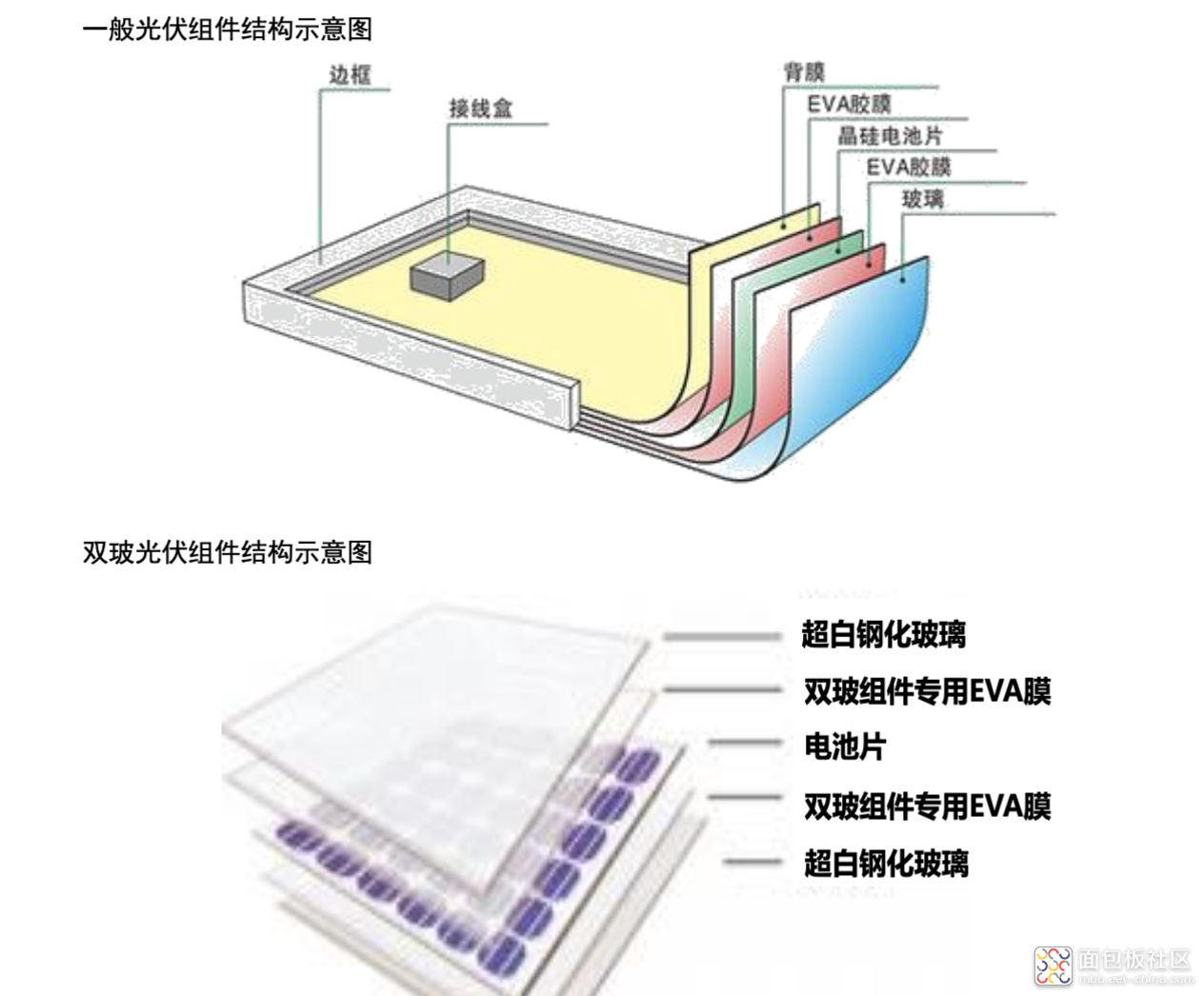 ef8a7902ac1e42138a3a900eb9abe78d~noop.image?_iz=58558&from=article.jpg