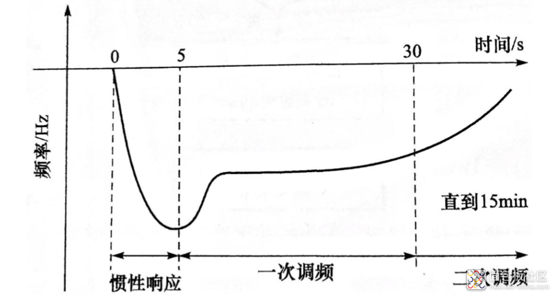 9375f5d4dec54309ace6bcab173cc0bc~noop.image?_iz=58558&from=article.jpg