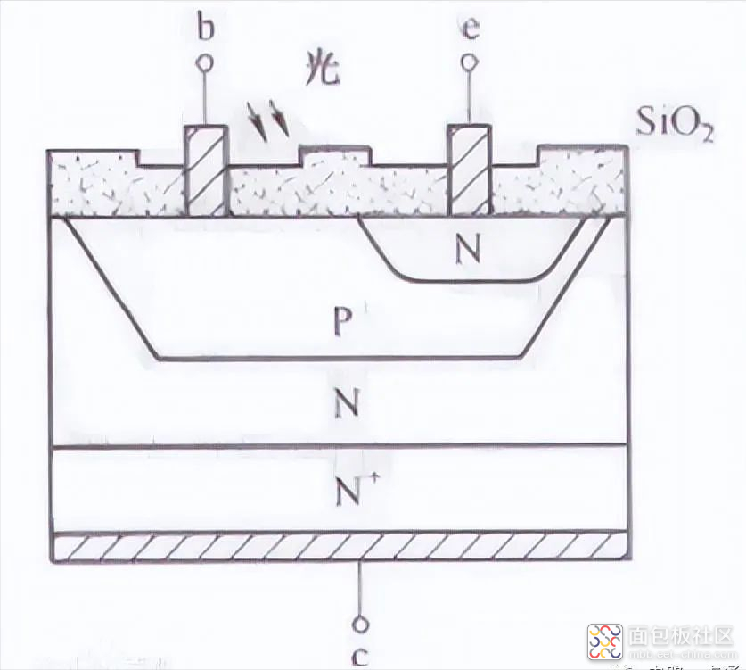 6cf1eec1f0e34e2ab166b065951140ed~noop.image?_iz=58558&from=article.jpg