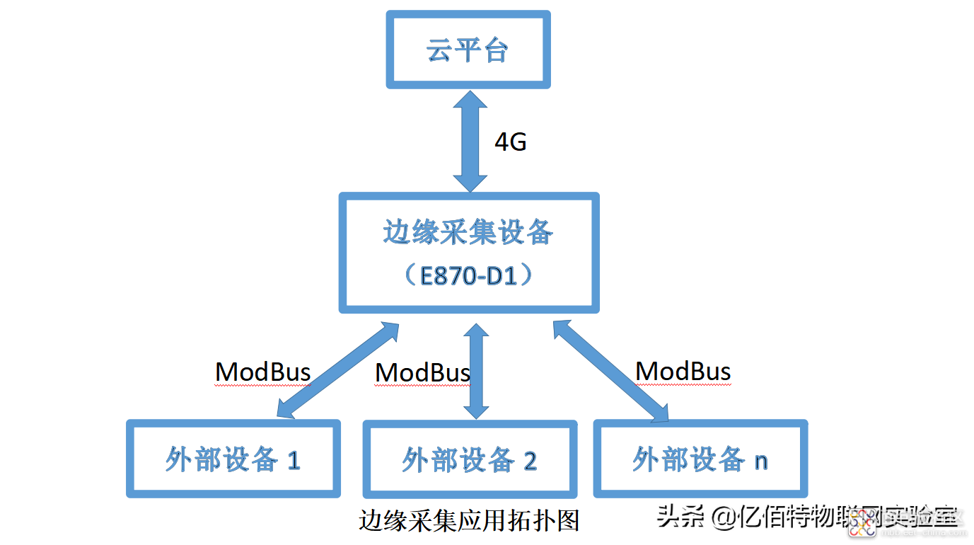 0d6c7e0304fa405185e0449b684d4f97~noop.image?_iz=58558&from=article.jpg