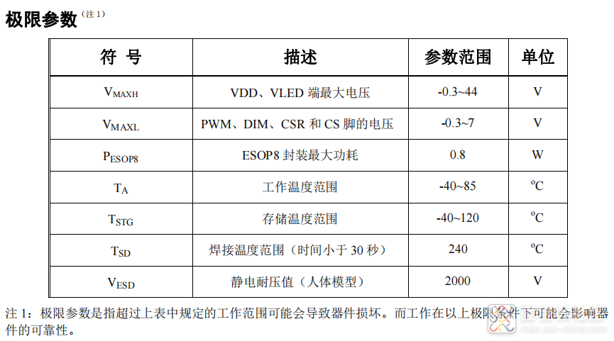 QQ截图20220820094129.png