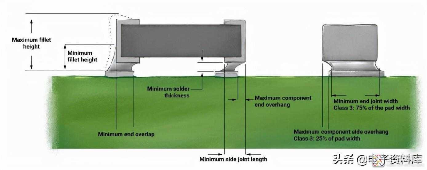 bf10afe3fa49408c84e0bf0715dfcd09~noop.image?_iz=58558&from=article.jpg