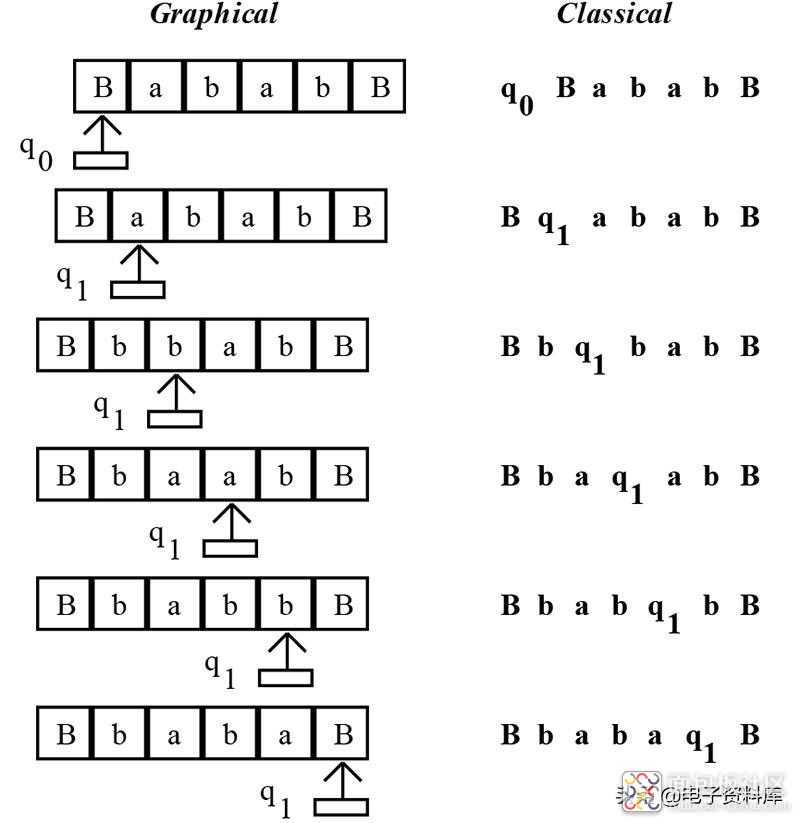 b65223b0598348e5bee32113d2f97489~noop.image?_iz=58558&from=article.jpg