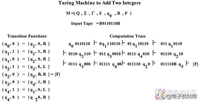 0870d4b3d2f14e2c8367d3153bd34bc8~noop.image?_iz=58558&from=article.jpg