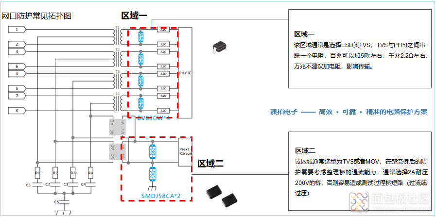 网口POE保护拓扑图 - 副本.png