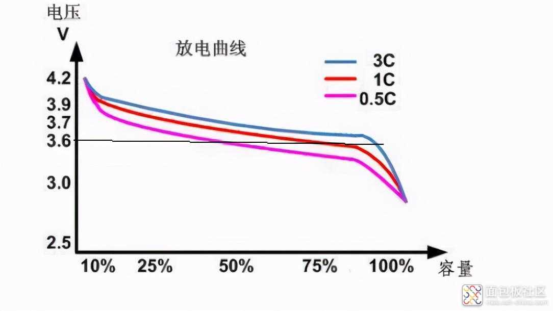 8d4f1c21193241729f44389e673a53d7~noop.image?_iz=58558&from=article.jpg