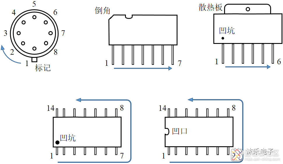 c972d4be8b1d4fbe8791a3942dffe5c7~noop.image?_iz=58558&from=article.jpg c972d4be8b1d4fbe8791a3942dffe5c7~noop.image?_iz=58558&from=article.jpg