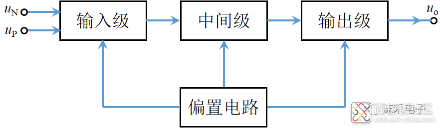 b418876968b946478333cd4c8cdfb4bd~noop.image?_iz=58558&from=article.jpg b418876968b946478333cd4c8cdfb4bd~noop.image?_iz=58558&from=article.jpg