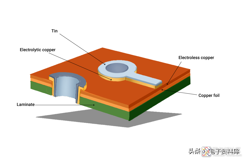 7cd002a1442049a0832d95d63ec6252c~noop.image?_iz=58558&from=article.jpg