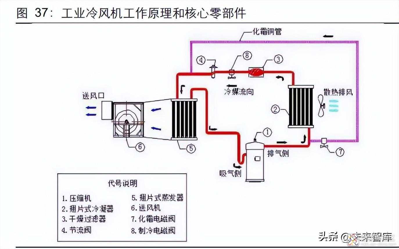 05f6575b179f463fae9f56040a953476~noop.image?_iz=58558&from=article.jpg