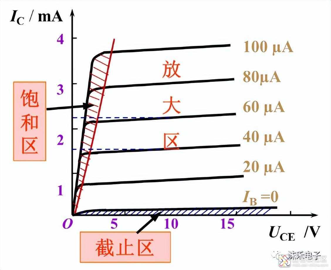 efff6243c7ff4cb9bda1e519e047e028~noop.image?_iz=58558&from=article.jpg