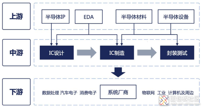 832df81e2bce4906a1ae72ccf163f6dd~noop.image?_iz=58558&from=article.jpg