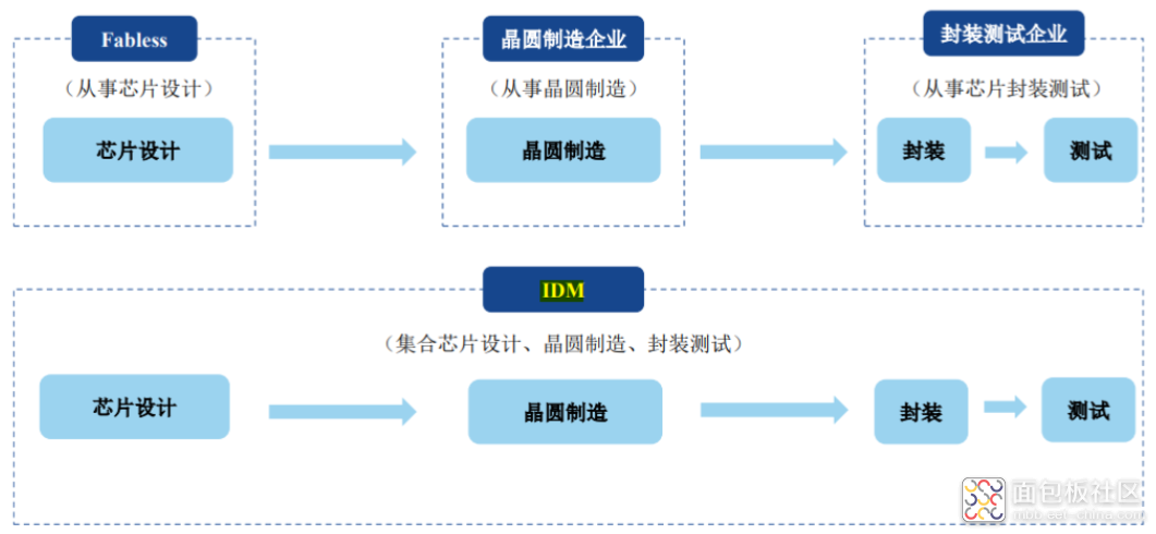 c0a43c527c1740d9ad88c54035c5d8f6~noop.image?_iz=58558&from=article.jpg