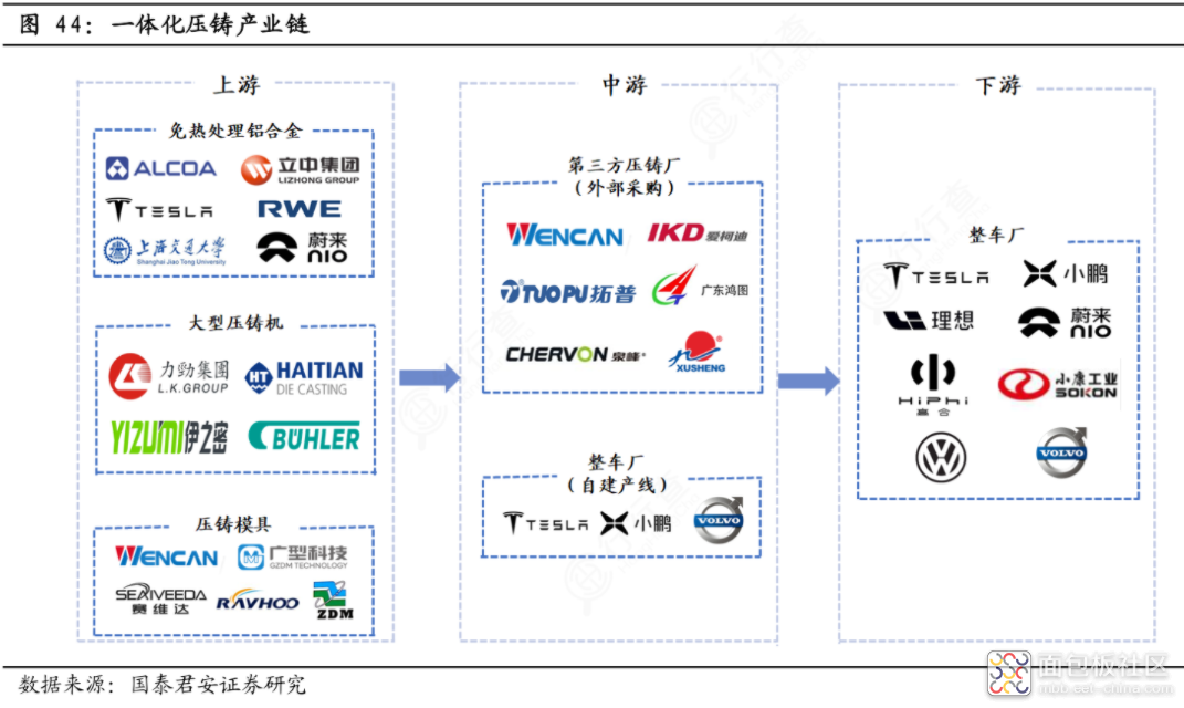 fc15946045444e079a99c5b6fa304015~noop.image?_iz=58558&from=article.jpg