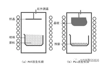 3eb684fca2a541a7b29bffdebaf3024b~noop.image?_iz=58558&from=article.jpg