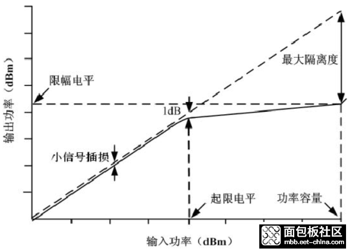 775d6eb90f74435d8d55aac79e3f8233~noop.image?_iz=58558&from=article.jpg