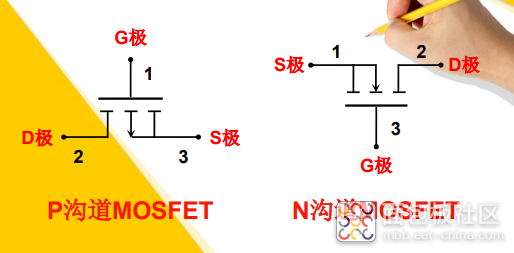 b50125a522484ff29f95ebaae5023346~noop.image?_iz=58558&from=article.jpg