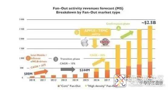 81ca57b6bdd64177be2055f7ff83612c~noop.image?_iz=58558&from=article.jpg