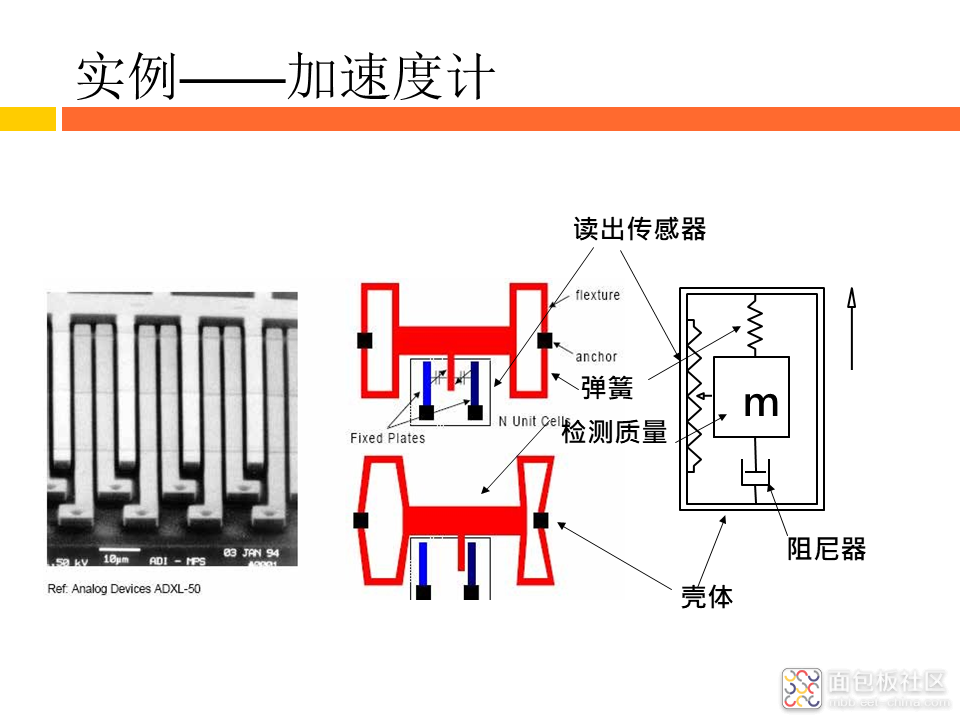 a85962a41ada42cd9a3cc2fe9eba20d2~noop.image?_iz=58558&from=article.jpg