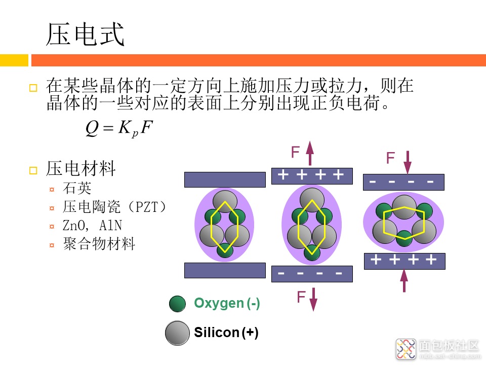 f9185165a18e42bc978029957a158caf~noop.image?_iz=58558&from=article.jpg