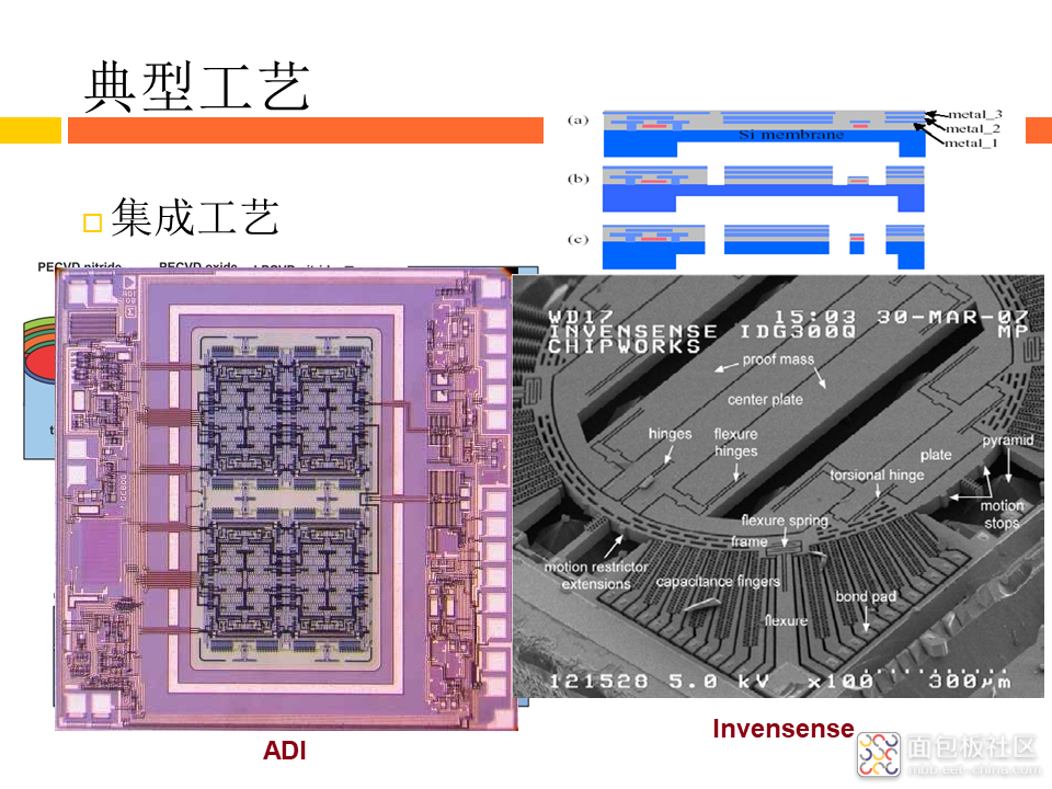 002b8e8861f64948ac7c1931fd7fabb0~noop.image?_iz=58558&from=article.jpg