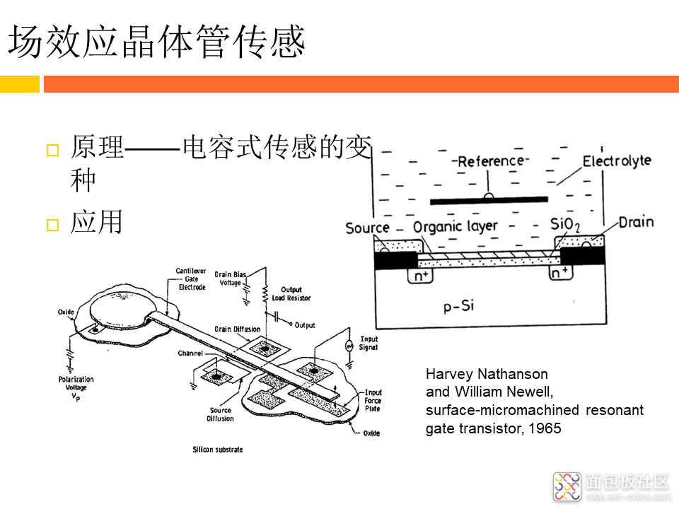 6a2abe77ac3a40c6976c363788b7dd98~noop.image?_iz=58558&from=article.jpg