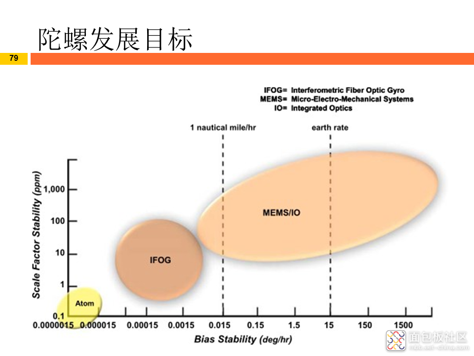 ba9be6f8461f498eaad18bac035eb170~noop.image?_iz=58558&from=article.jpg