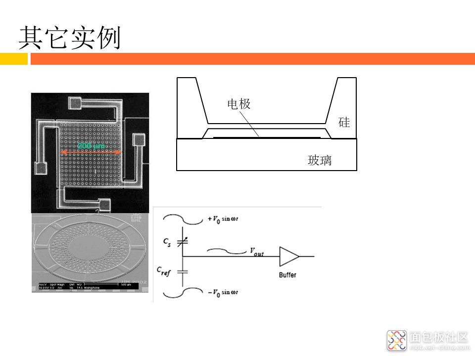 0db5e2587f0d442b931afacf37c38fa7~noop.image?_iz=58558&from=article.jpg