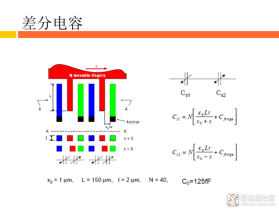 a6ed8a7d145e4126b030d48182c77f35~noop.image?_iz=58558&from=article.jpg