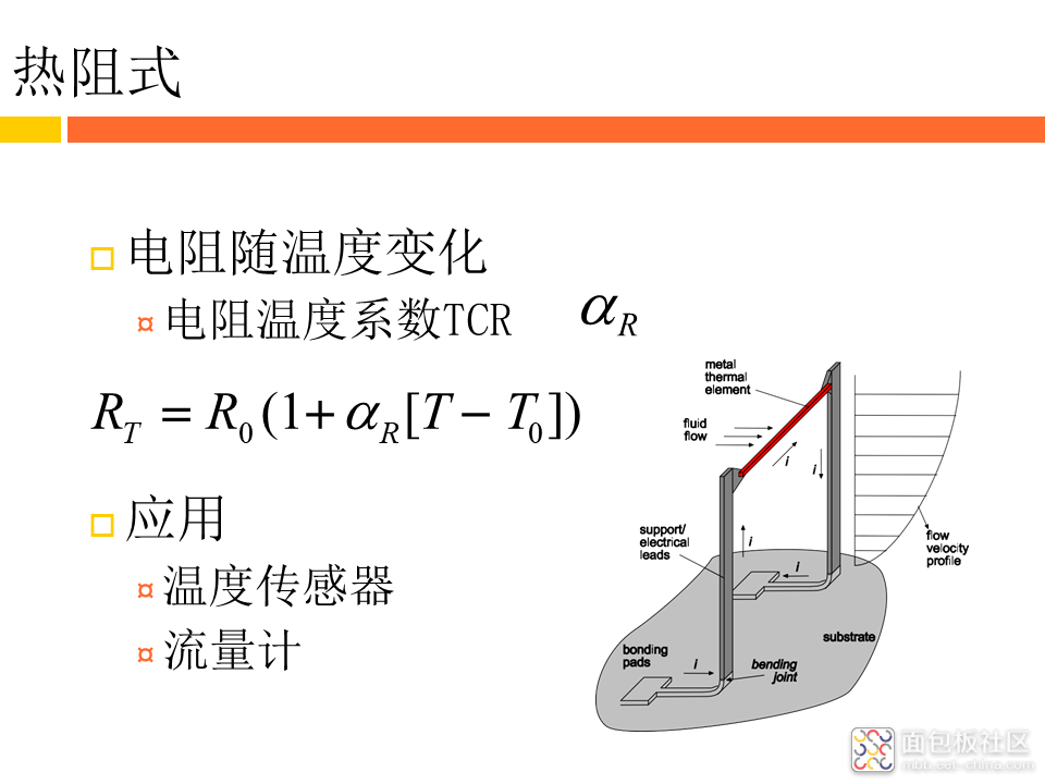 a328acfd5ccb4082a29afbd93c5a1400~noop.image?_iz=58558&from=article.jpg