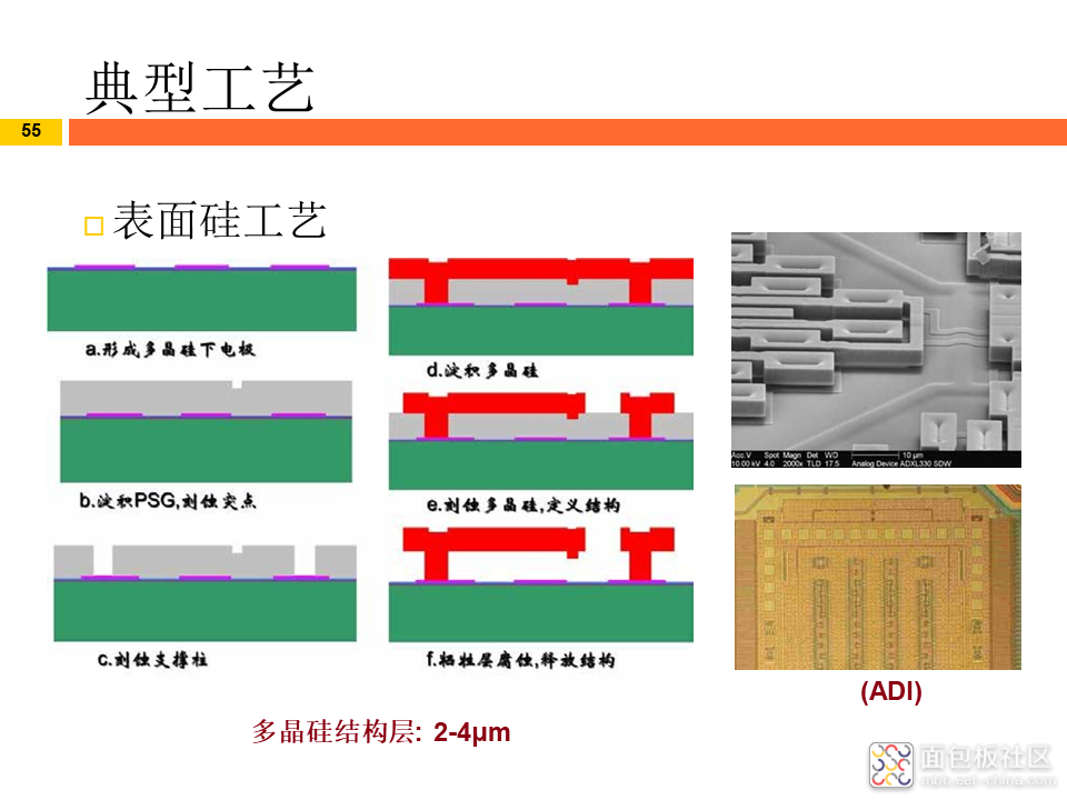 ce5d283d72744f1e8389f40939e6bcde~noop.image?_iz=58558&from=article.jpg