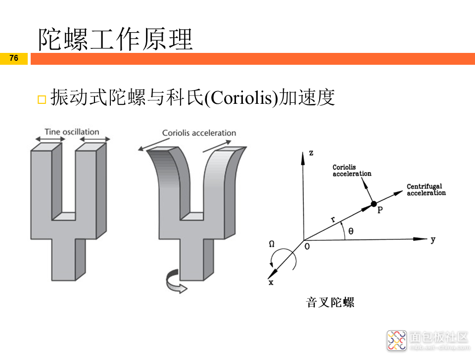 905cefd701d745aeaa292cd5ece11136~noop.image?_iz=58558&from=article.jpg