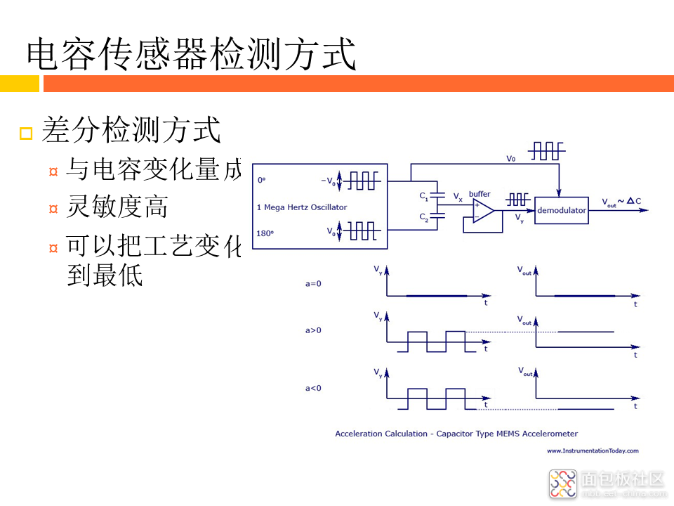 863d363c10bc4705993dc579651b2e8c~noop.image?_iz=58558&from=article.jpg