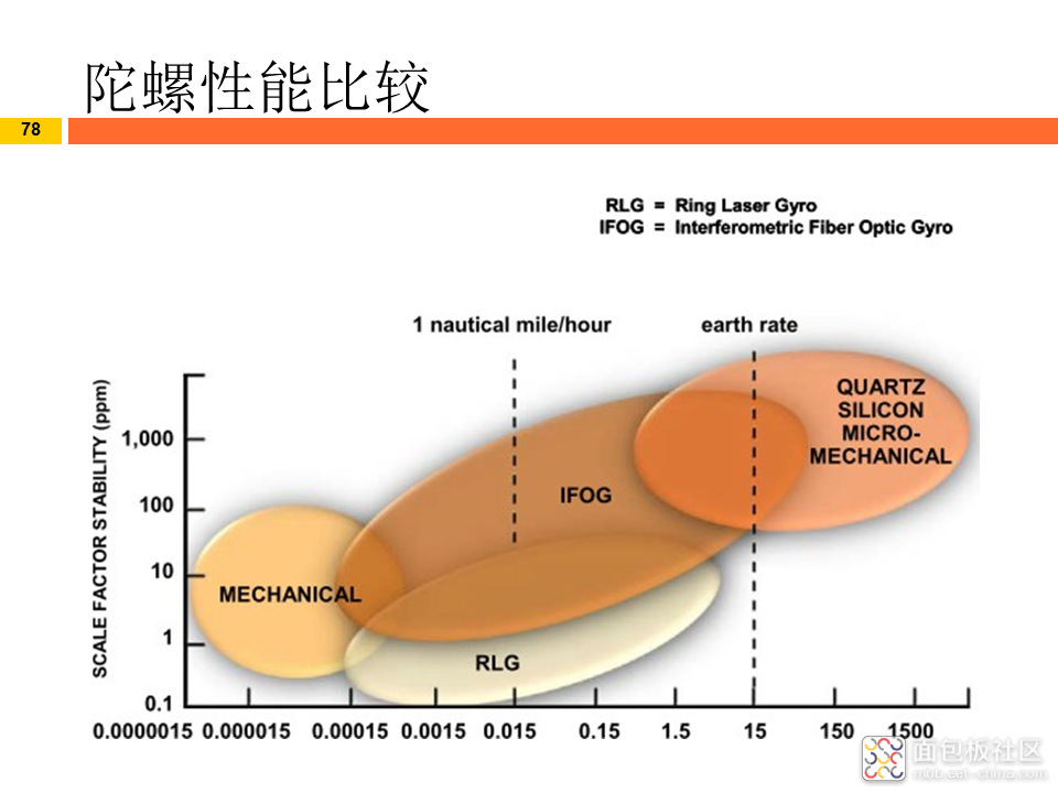 0983f07e142d4ddebb98add23342dfa8~noop.image?_iz=58558&from=article.jpg