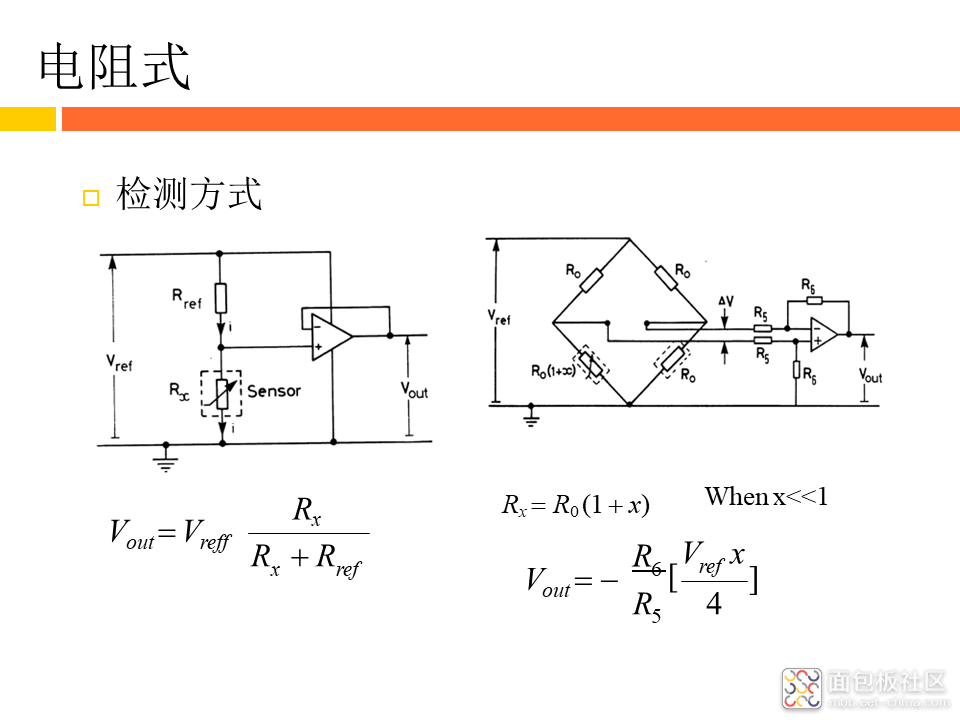 401d103258f8482dbe7bfcd7d6a62329~noop.image?_iz=58558&from=article.jpg