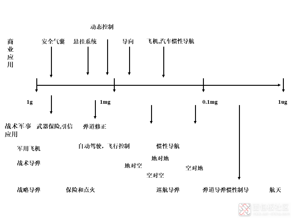 cfe2058b7baa48fc9957d29b770c67ef~noop.image?_iz=58558&from=article.jpg