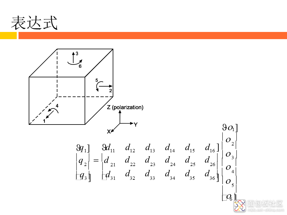 fa6432366e2f410fad647785bc6e2de4~noop.image?_iz=58558&from=article.jpg