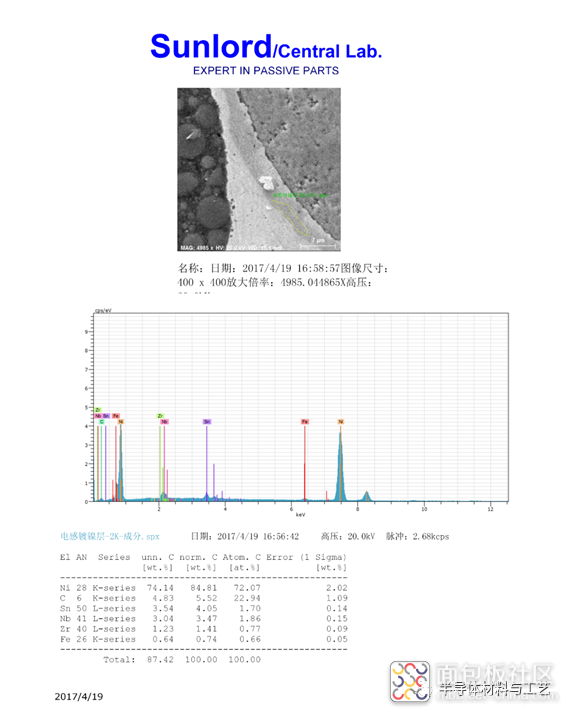 2a62d107c5b34720a100225a7d1d0eb3~noop.image?_iz=58558&from=article.jpg