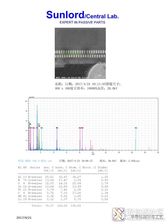 1558a1ce709b43ceb48a0730b81bc03e~noop.image?_iz=58558&from=article.jpg