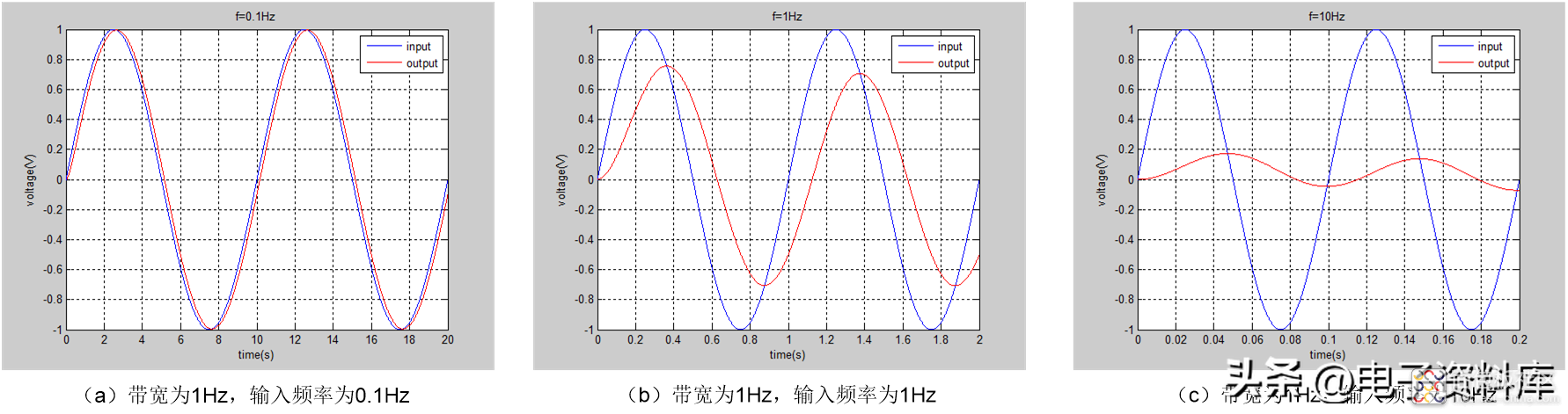 5ad941b8df3343c88c7cd8de5e406f61~noop.image?_iz=58558&from=article.jpg