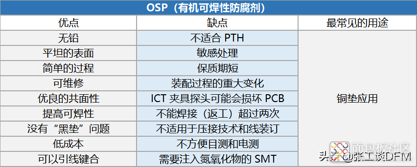 656b7ca88fa846b3822e99796c02a71e~noop.image?_iz=58558&from=article.jpg