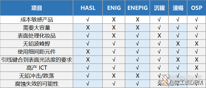 05b88b0af5af45c1b99e682fe3cf7bd6~noop.image?_iz=58558&from=article.jpg