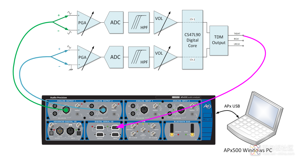 0e50071efc6a3c0bbf33f814f1928022.png