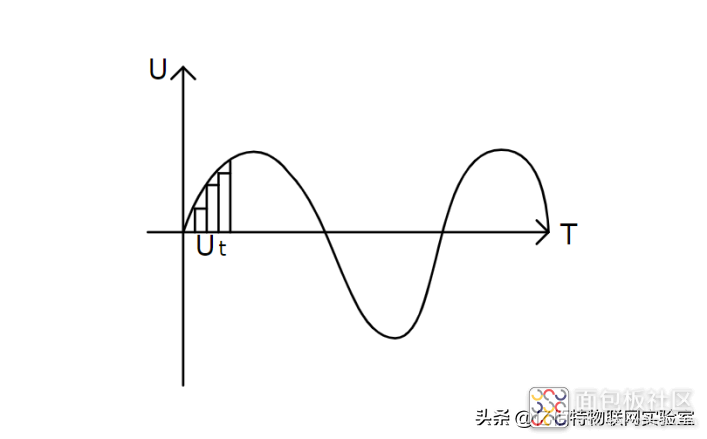 f560da0cb6924aedaf4b773058510c90~noop.image?_iz=58558&from=article.jpg