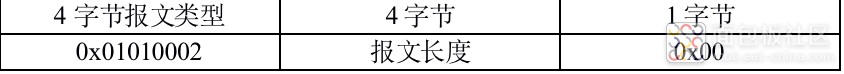 表4.png