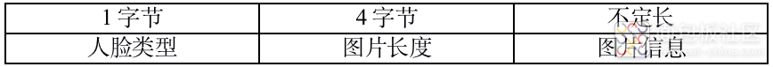 表13.png