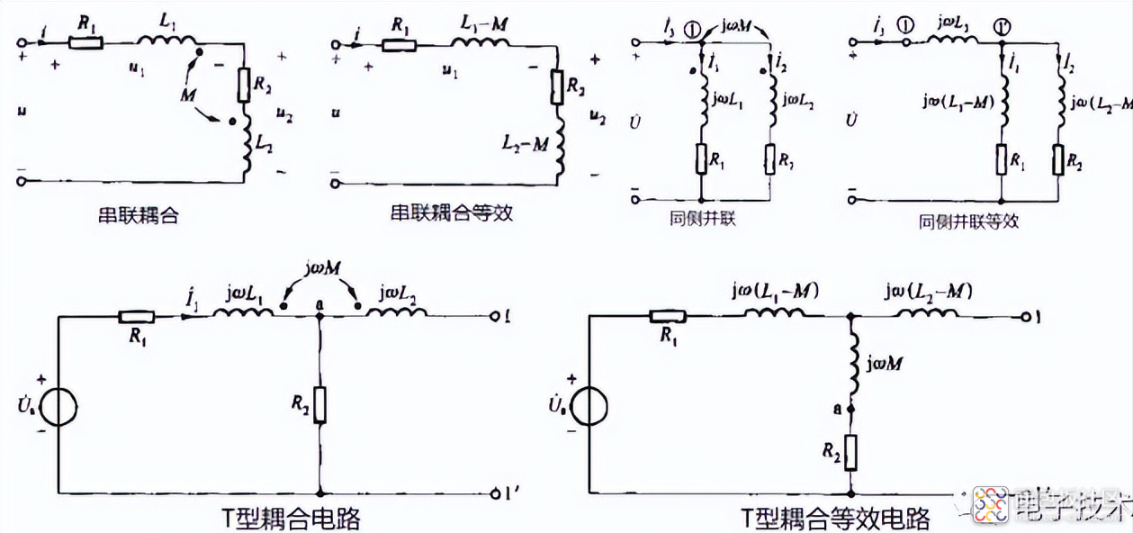 c2e680df8c094fc8b5e5d7280a28016e~noop.image?_iz=58558&from=article.jpg