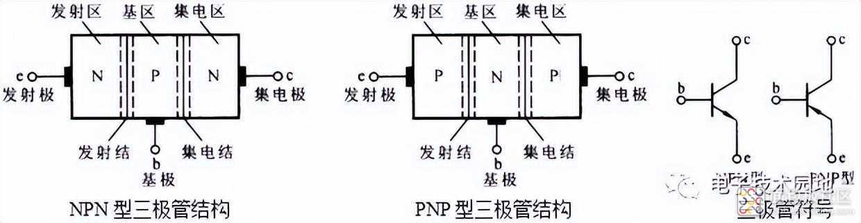 c94a42bfed6541efb4bd40c10be0f157~noop.image?_iz=58558&from=article.jpg